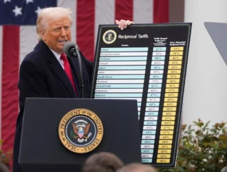 trump-tariffs-explained-what-they-mean-for-global-markets-in-2025