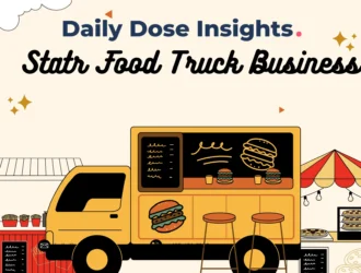 start food truck business texas-2025 guide